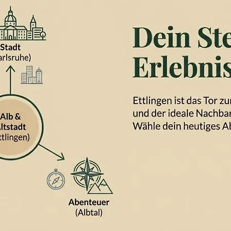 Апартаменты Alb & Altstadt - Deine Mitten In Der Ettlinger Altstadt Эттлинген