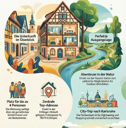Alb & Altstadt - Deine Mitten In Der Ettlinger Altstadt